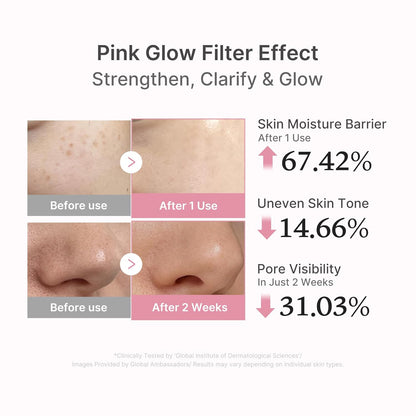 Serum Iluminador Rosa