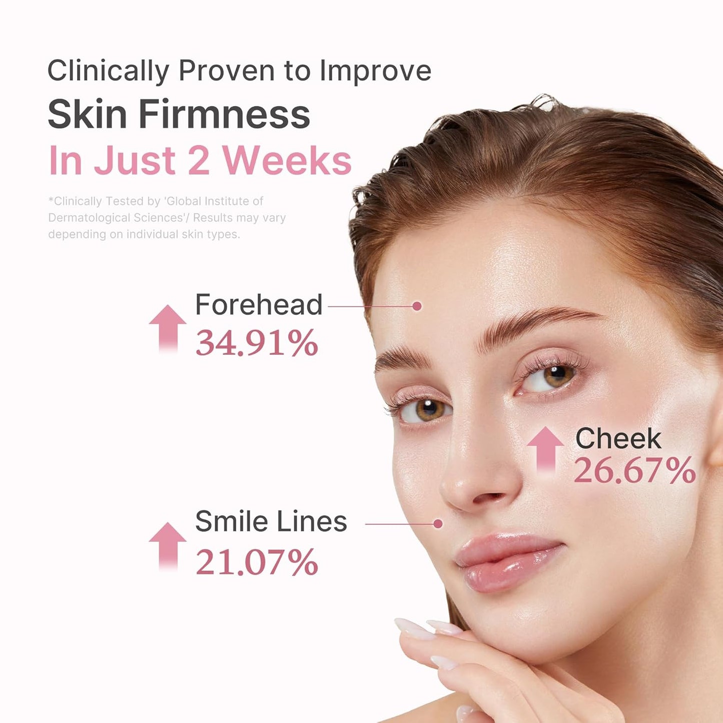 Serum Iluminador Rosa